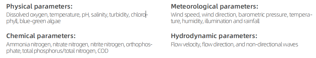 Water Quality-Monitoring Buoy(图1)
