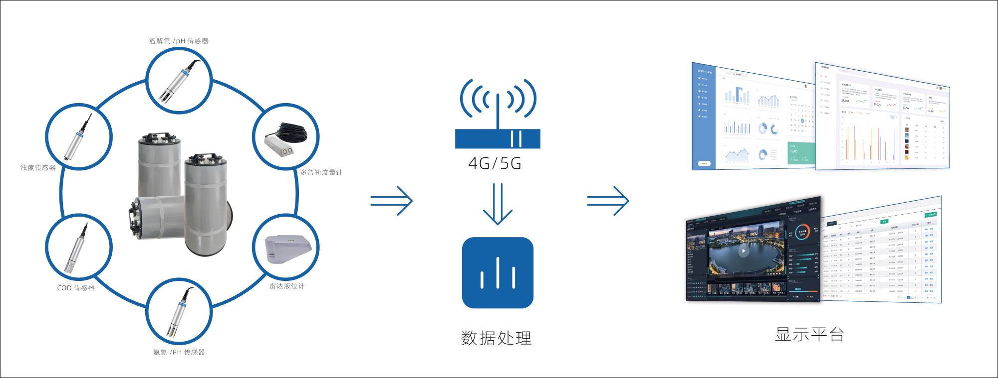 解决方案-最新版.jpg