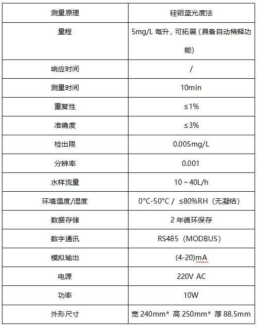 HQ-6700(图1)