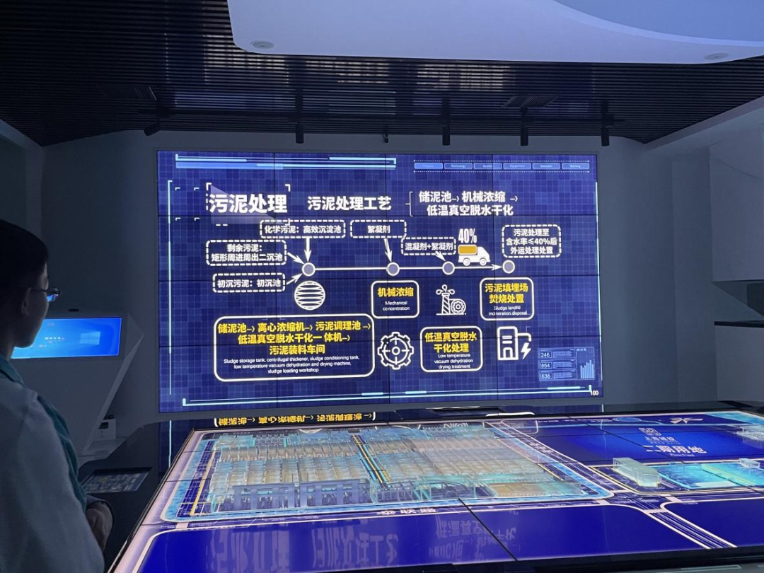 泽铭动态：探访泰和污水处理厂，参观学习并做技术交流(图5)