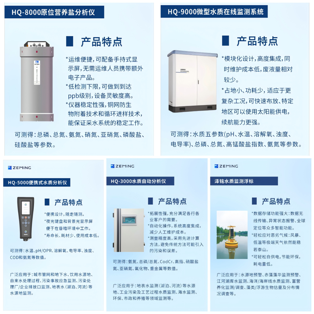 【诚邀莅临】共赴绿色未来！泽铭科技与您相约中国国际环保展(图3)