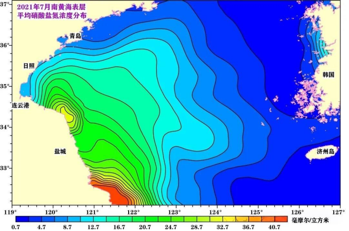 连续18年袭扰黄海,浒苔为何“年年见”?原位监测成破局关键(图7)