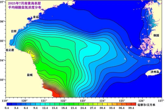连续18年袭扰黄海,浒苔为何“年年见”?原位监测成破局关键(图8)